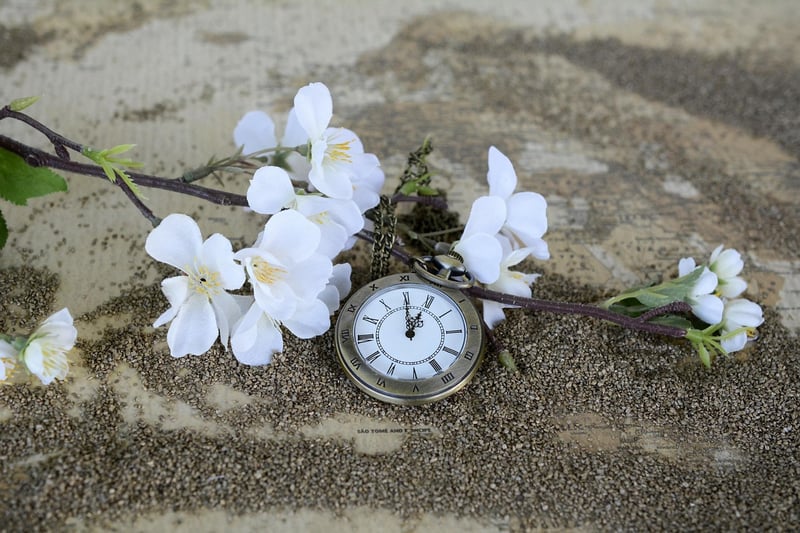 Time Watch Clock Hour Minute